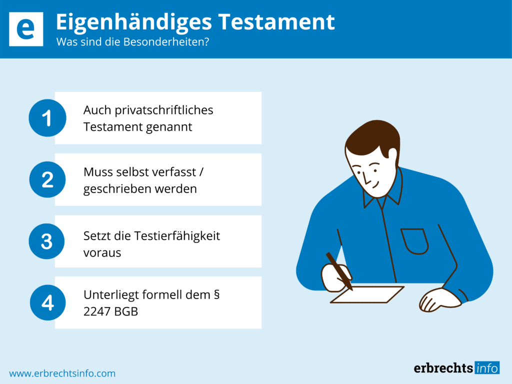Das eigenhändige Testament – Rechtslage, Voraussetzungen & Infos