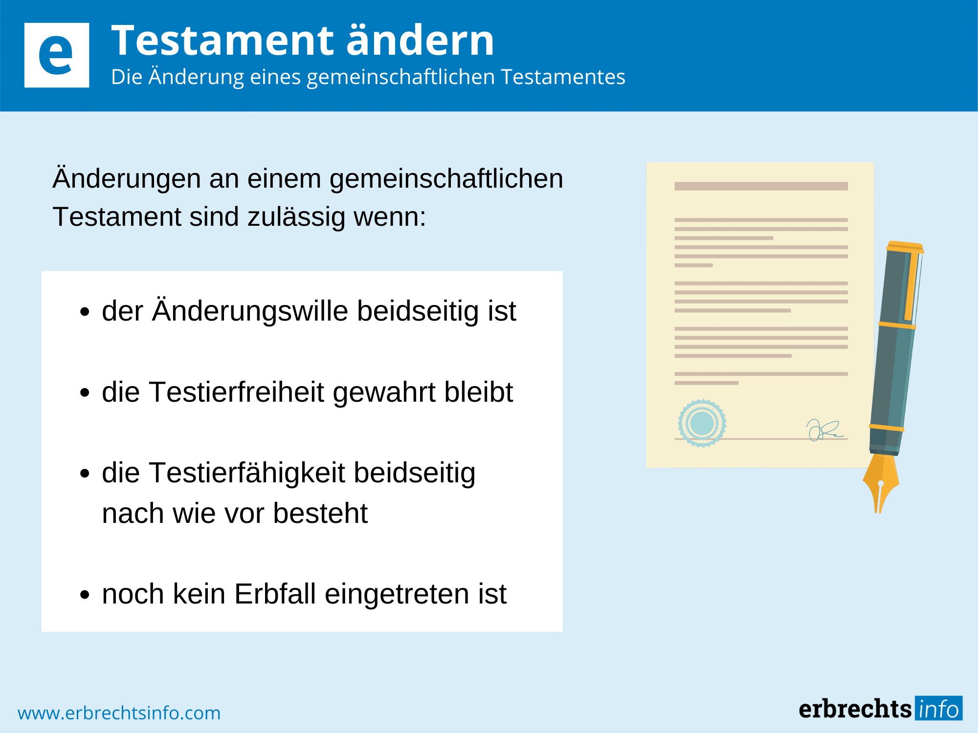 Ein Testament ändern Gründe, Ablauf & Besonderheiten