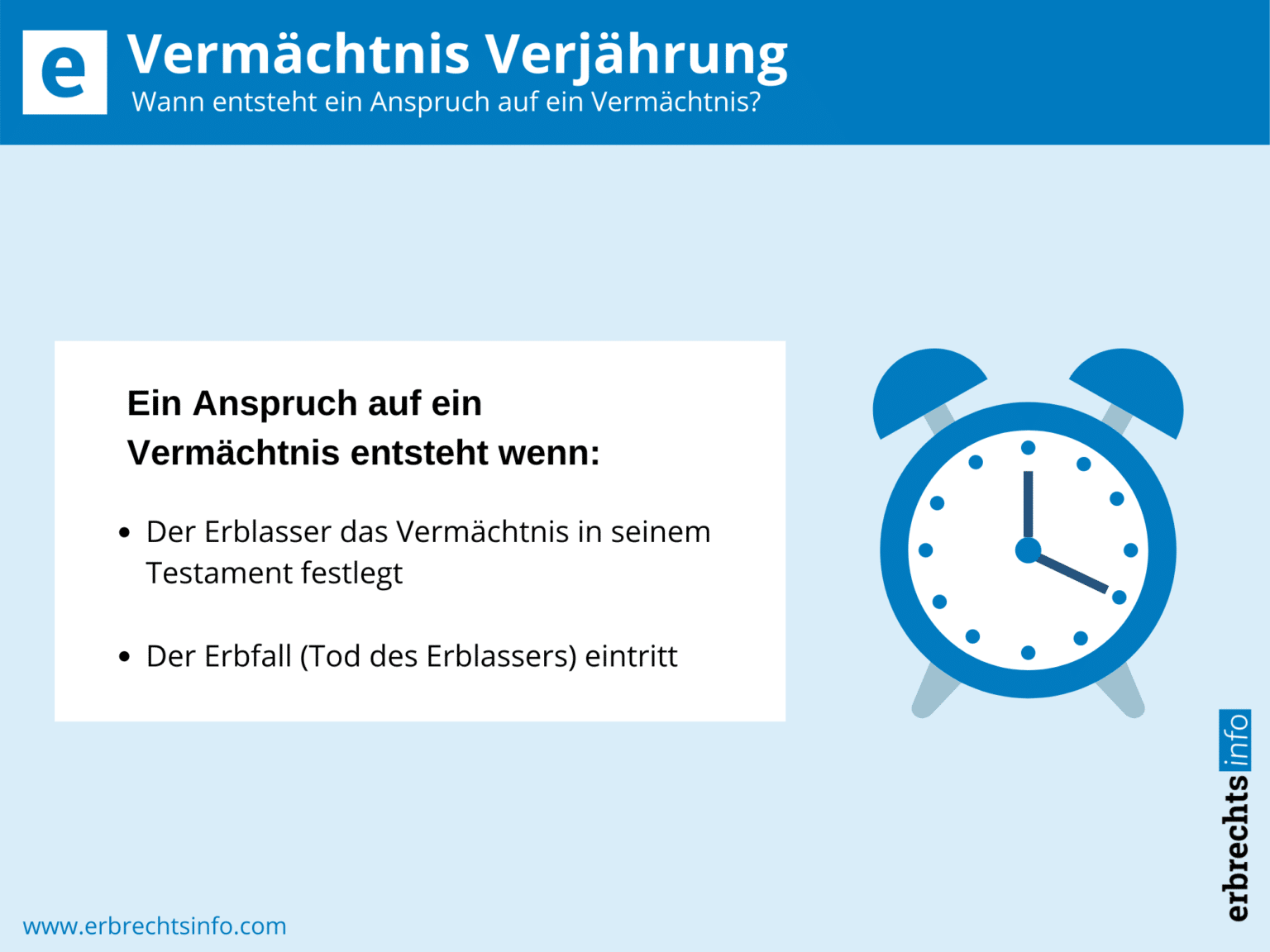 Vermächtnis Verjährung – Fristen & Besonderheiten