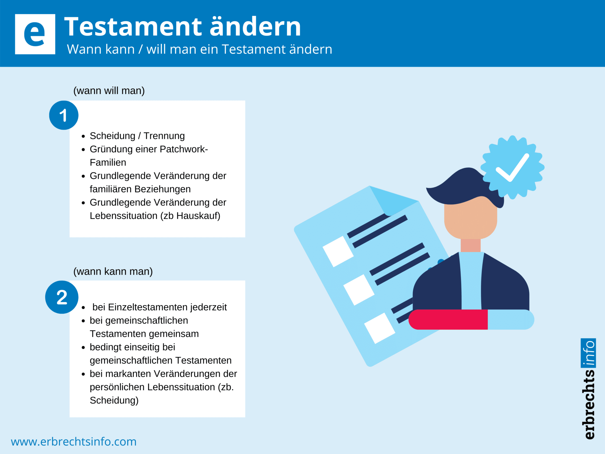 Ein Testament ändern – Gründe, Ablauf & Besonderheiten