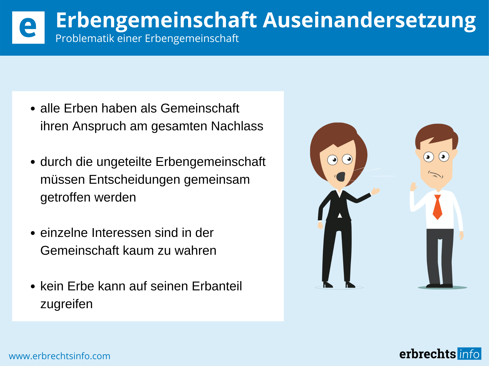 Die Erbengemeinschaft Auseinandersetzung | Infos & Besonderheiten