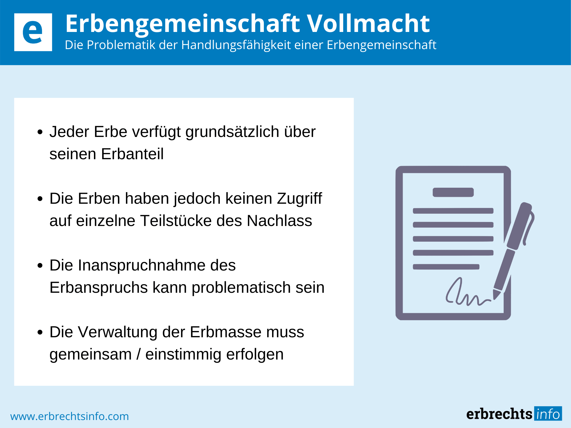 Die Erbengemeinschaft Vollmacht Rechtslage Besonderheiten