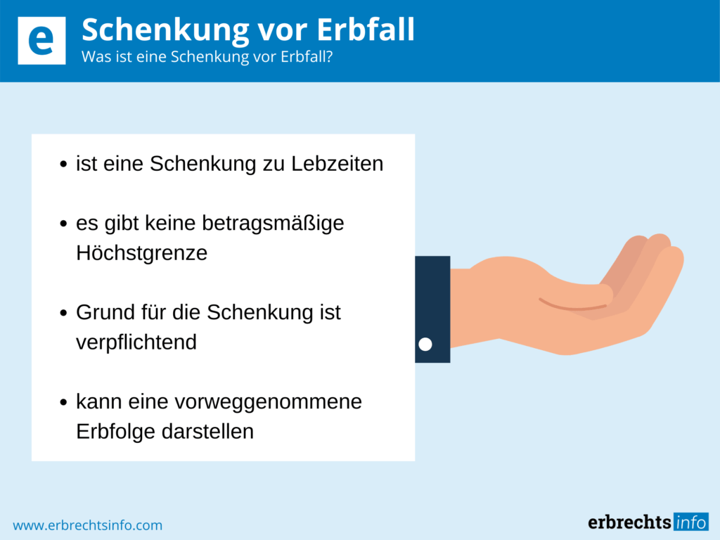Die Schenkung vor Erbfall – Voraussetzung, Infos & Besonderheiten