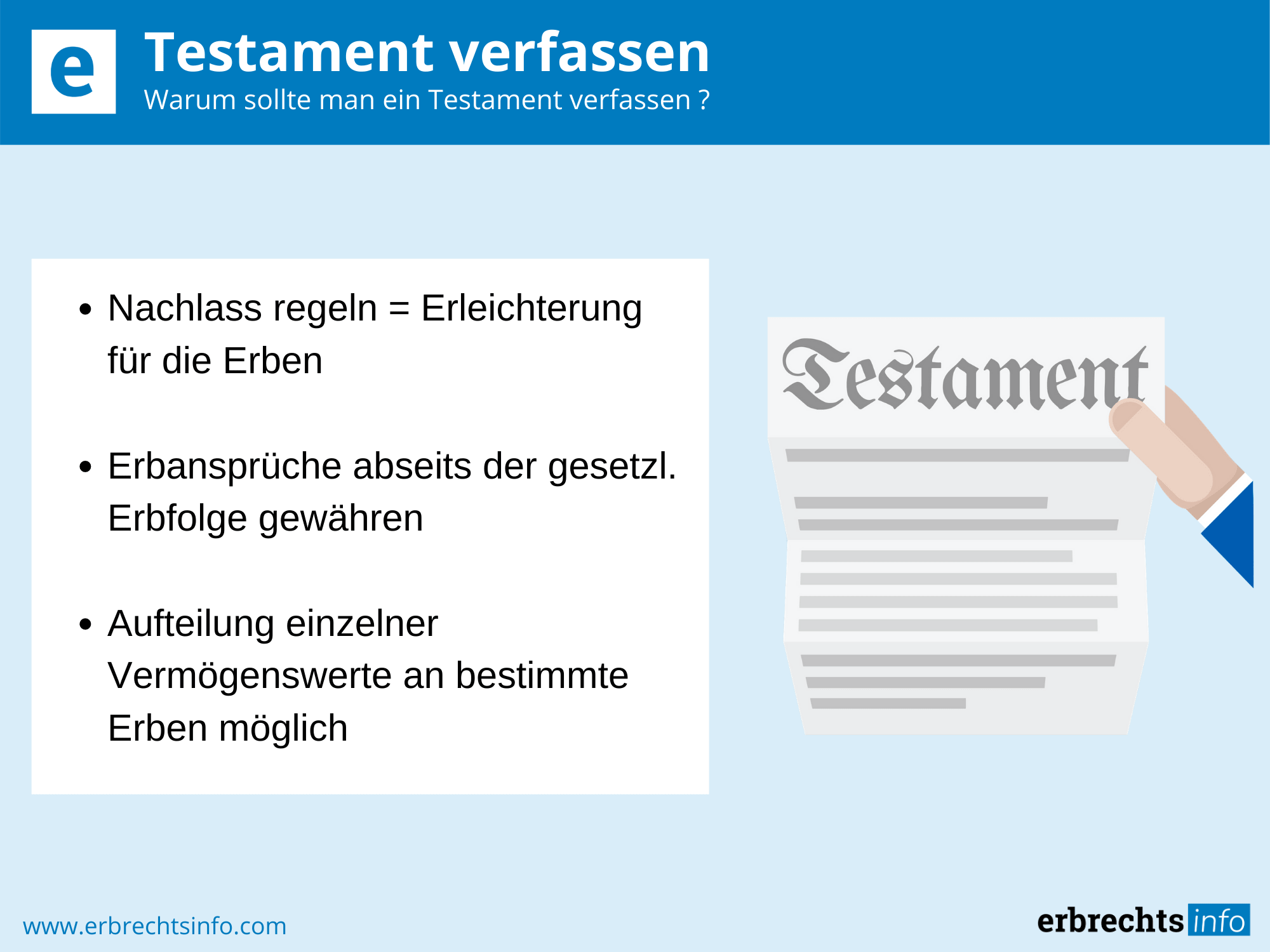 Testament verfassen infos arten inhalt besonderheiten