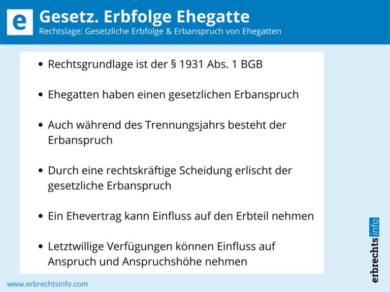 Gesetzliche Erbfolge Ehegatte – Rechtslage, Erbanteil & Besonderheiten