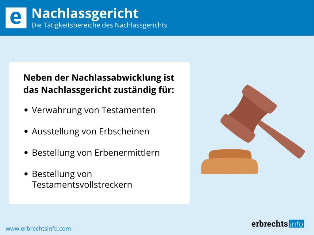 Das Nachlassgericht Zuständigkeit, Aufgaben, Gebühren & Infos