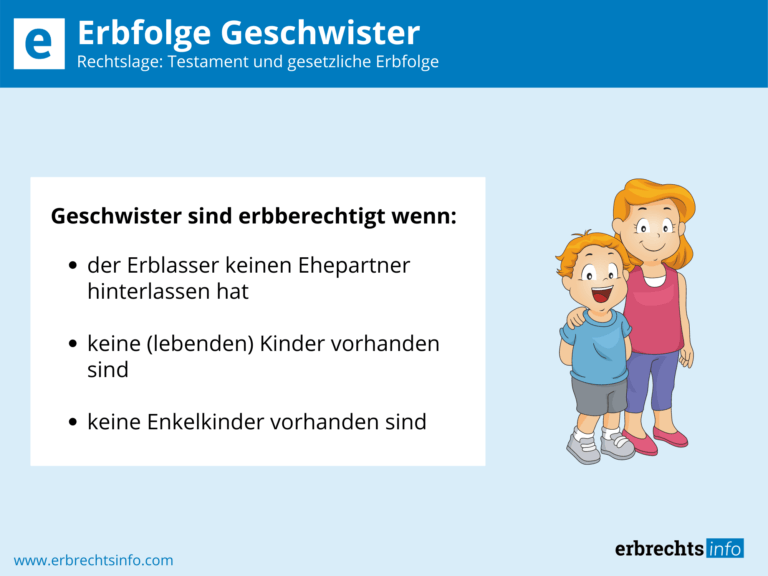 Erbfolge Geschwister – Rechtslage, Erbanspruch & Besonderheiten