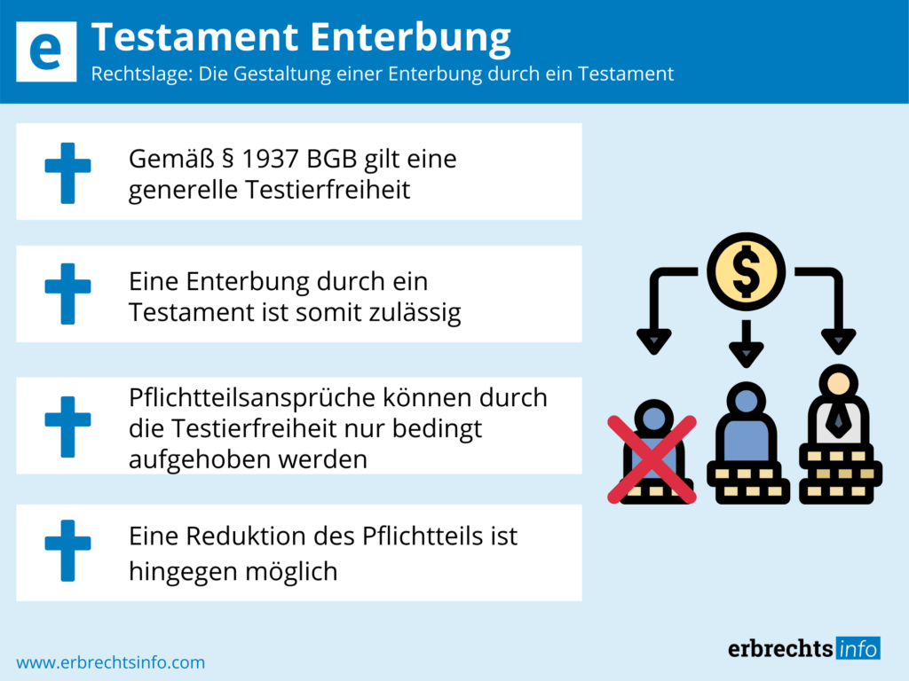 Testament mit Enterbung – Voraussetzung, Folgen & Besonderheiten