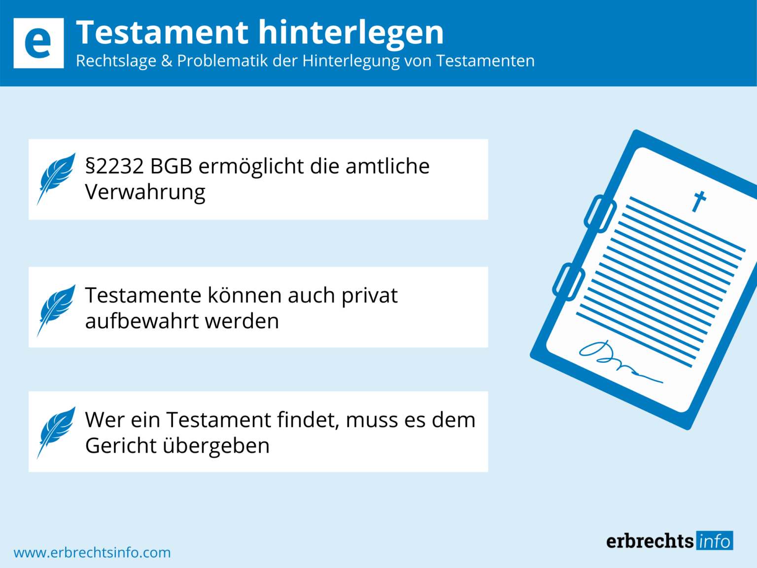 Testament hinterlegen - Verwahrung & Besonderheiten