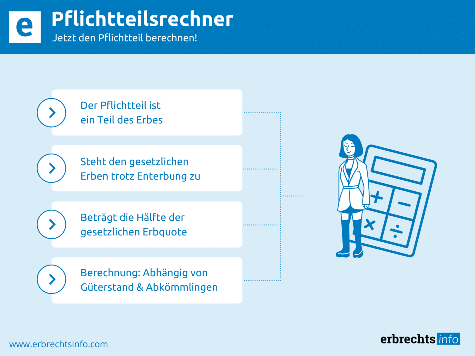 Pflichtteil berechnen § Pflichtteilsquoten & mehr