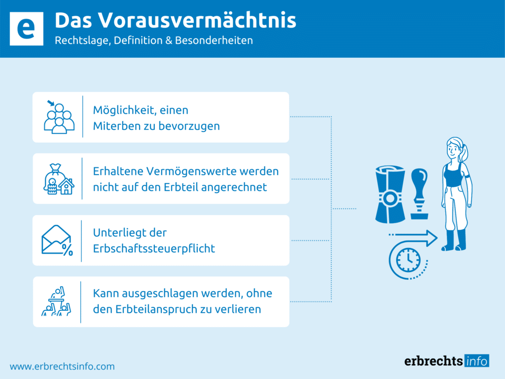 Das Vorausvermächtnis – Rechtslage, Definition & Besonderheiten ...